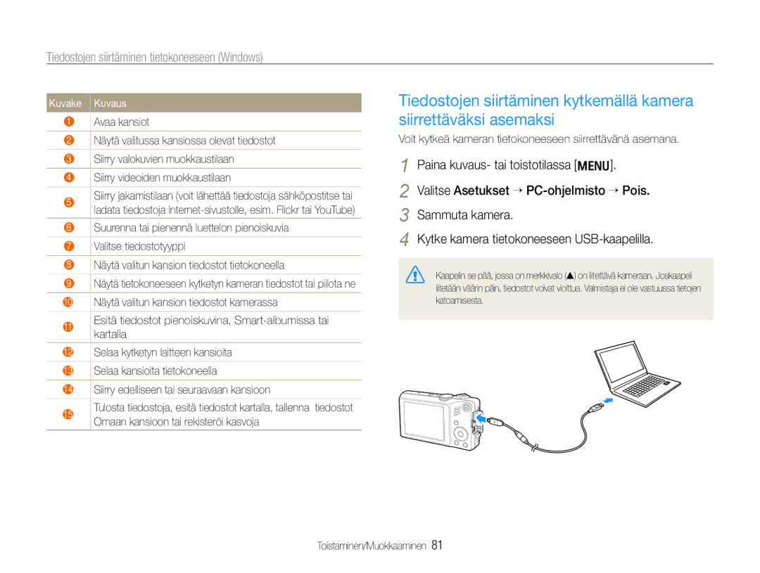 Samsung EC-WB600ZBPBE2, EC-WB610ZBDBE2 manual Kuvake Kuvaus, Voit kytkeä kameran tietokoneeseen siirrettävänä asemana 