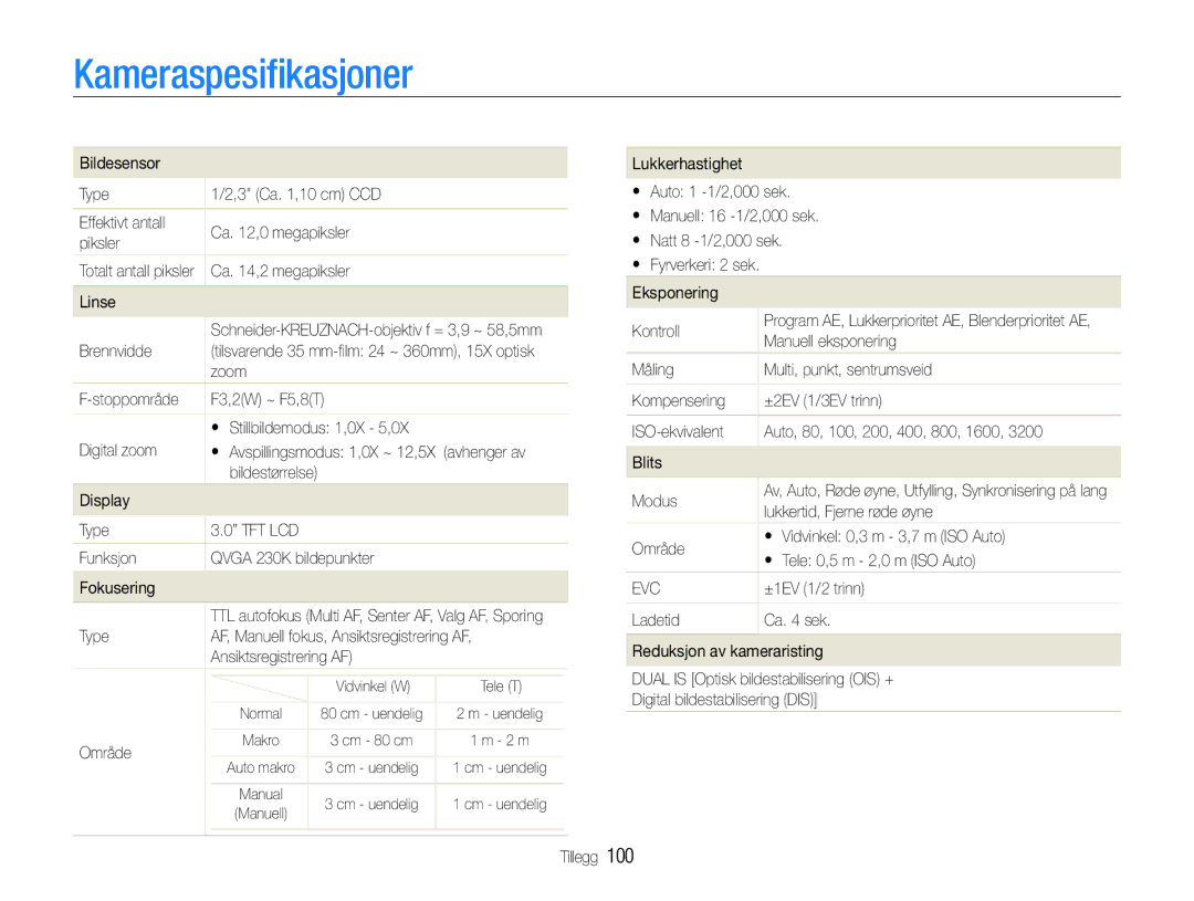 Samsung EC-WB610ZBDBE2, EC-WB600ZBPBE2 manual Kameraspesifikasjoner 