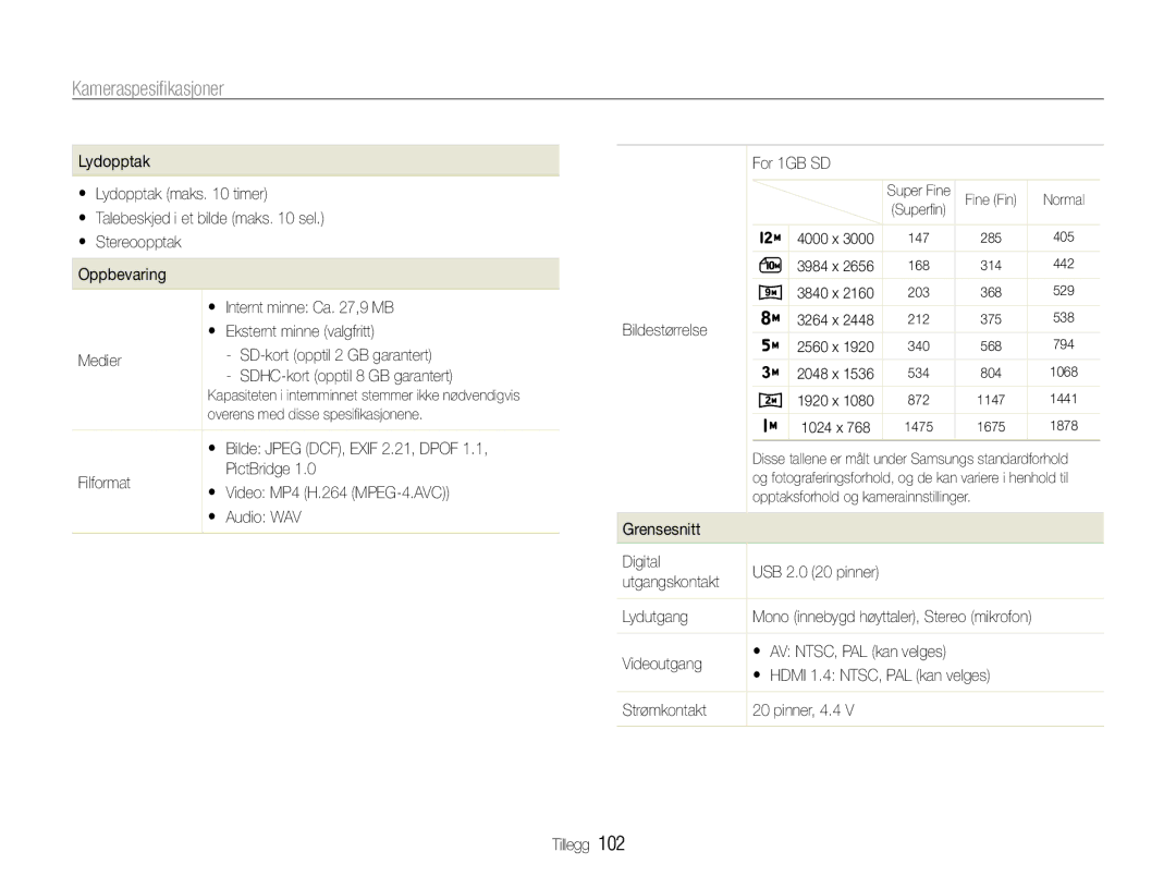 Samsung EC-WB610ZBDBE2, EC-WB600ZBPBE2 manual Kapasiteten i internminnet stemmer ikke nødvendigvis 