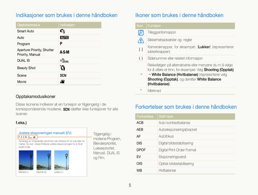 Samsung EC-WB600ZBPBE2 Indikasjoner som brukes i denne håndboken, Ikoner som brukes i denne håndboken, Opptaksmodusikoner 