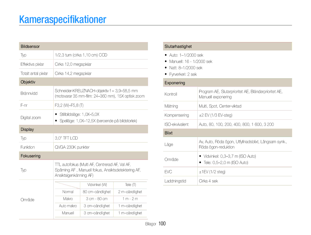 Samsung EC-WB610ZBDBE2, EC-WB600ZBPBE2 manual Kameraspecifikationer, 100 