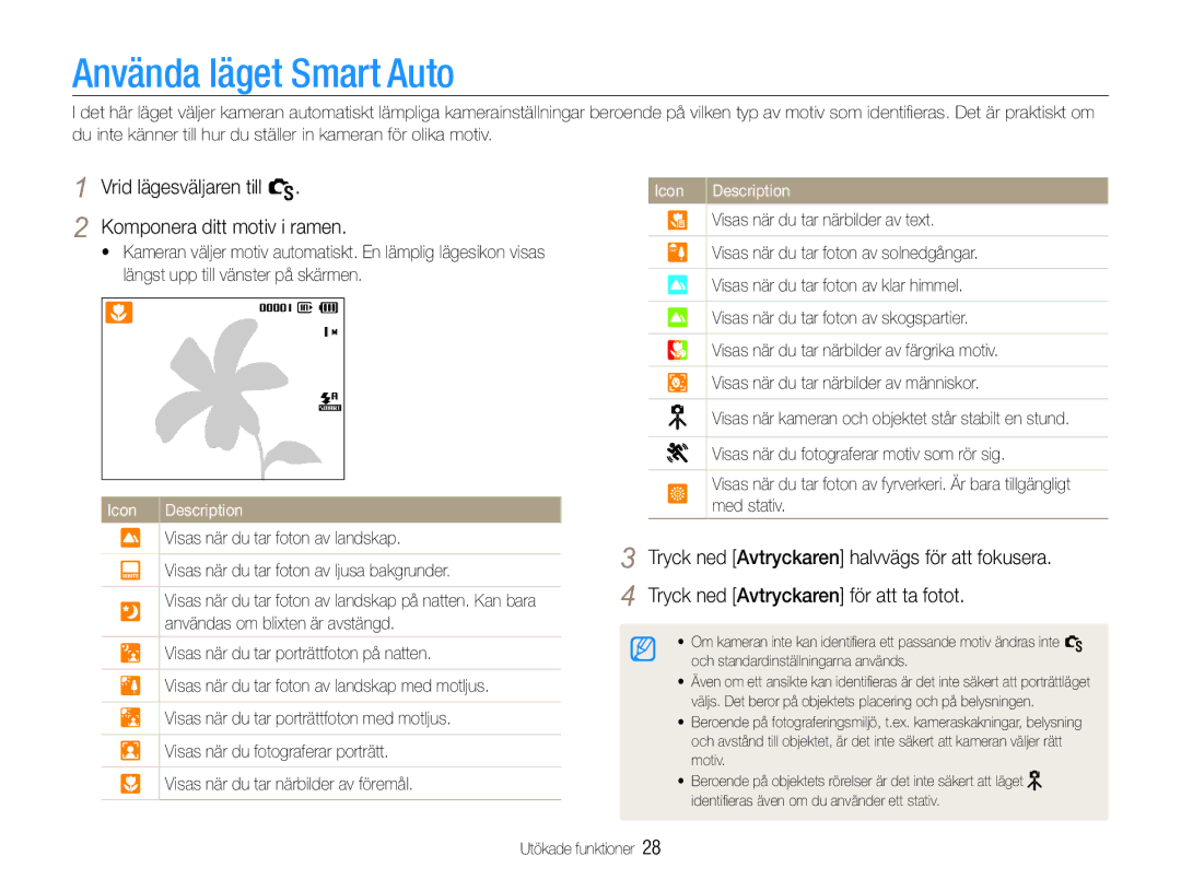 Samsung EC-WB610ZBDBE2 Använda läget Smart Auto, Vrid lägesväljaren till S Komponera ditt motiv i ramen, Icon Description 