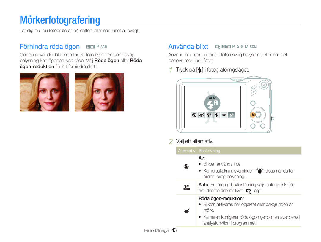 Samsung EC-WB600ZBPBE2, EC-WB610ZBDBE2 manual Mörkerfotografering, Förhindra röda ögon a p s, Använda blixt S a p a h n s 