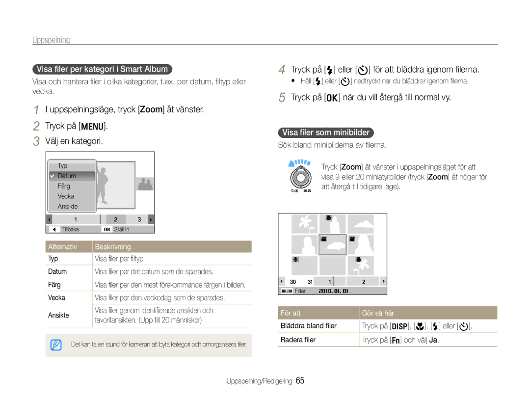 Samsung EC-WB600ZBPBE2 manual Tryck på o när du vill återgå till normal vy, Visa ﬁler per kategori i Smart Album, Vecka 