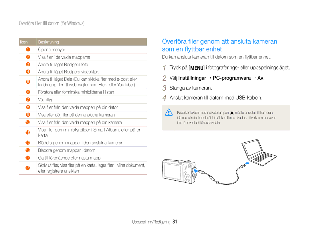 Samsung EC-WB600ZBPBE2, EC-WB610ZBDBE2 manual Överföra ﬁler genom att ansluta kameran som en ﬂyttbar enhet 