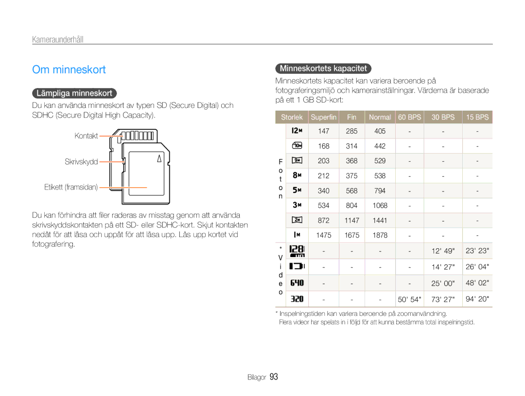 Samsung EC-WB600ZBPBE2, EC-WB610ZBDBE2 manual Om minneskort, Kameraunderhåll, Lämpliga minneskort, Minneskortets kapacitet 