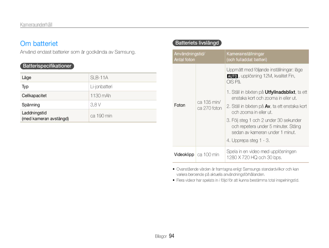 Samsung EC-WB610ZBDBE2 manual Om batteriet, Batterispeciﬁkationer, Batteriets livslängd, Användningstid Kamerainställningar 