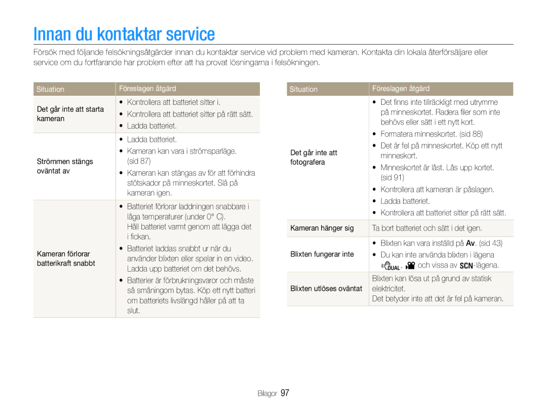 Samsung EC-WB600ZBPBE2, EC-WB610ZBDBE2 manual Innan du kontaktar service, Situation Föreslagen åtgärd 