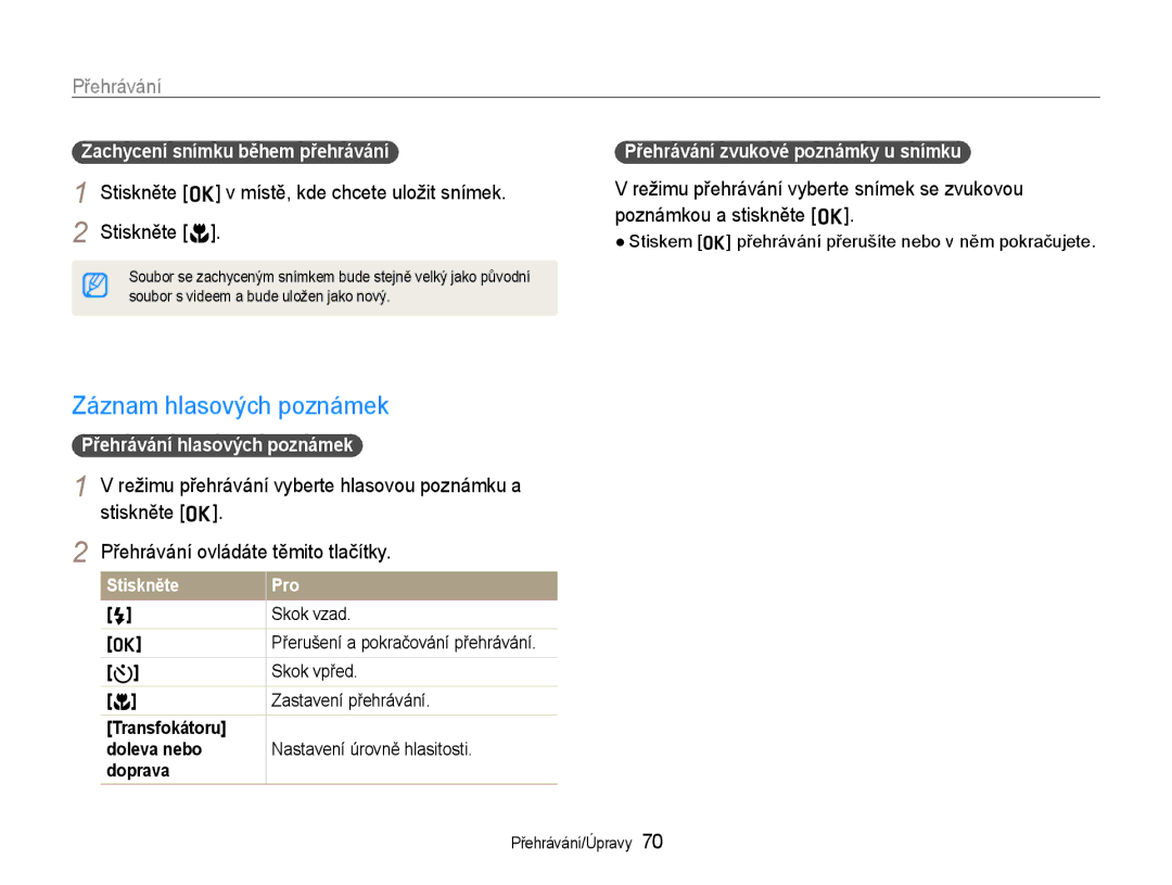 Samsung EC-WB600ZBPAE3 manual Záznam hlasových poznámek, Stiskněte o v místě, kde chcete uložit snímek Stiskněte M 