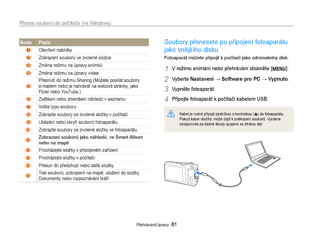 Samsung EC-WB600ZBPNE3, EC-WB600ZBPBE3 manual Ikona Popis, Fotoaparát můžete připojit k počítači jako odnímatelný disk 