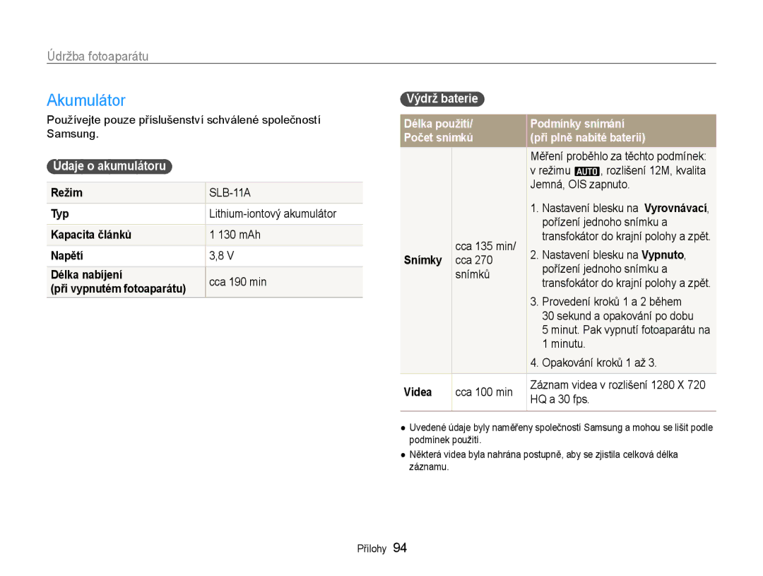 Samsung EC-WB600ZBPAE3, EC-WB600ZBPBE3, EC-WB600ZBPNE3 manual Akumulátor, Údaje o akumulátoru, Výdrž baterie, Videa 