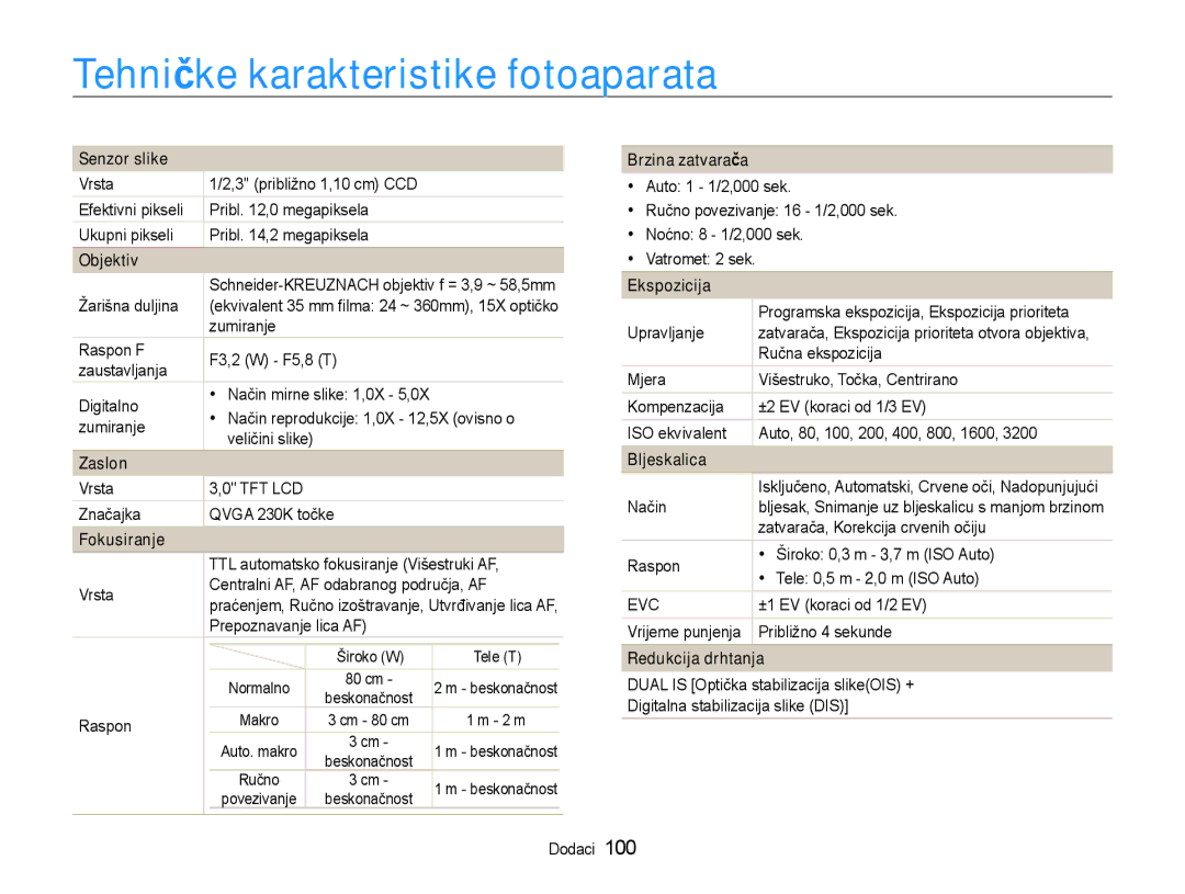 Samsung EC-WB600ZBPAE3, EC-WB600ZBPBE3, EC-WB600ZBPNE3 manual Tehničke karakteristike fotoaparata 