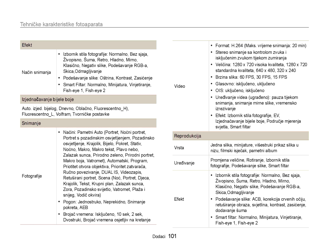 Samsung EC-WB600ZBPBE3, EC-WB600ZBPNE3, EC-WB600ZBPAE3 manual Tehničke karakteristike fotoaparata, 101, Reprodukcija 