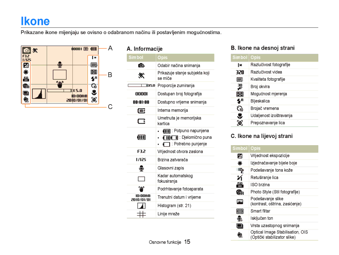 Samsung EC-WB600ZBPNE3, EC-WB600ZBPBE3 manual Informacije, Ikone na desnoj strani, Ikone na lijevoj strani, Simbol Opis 