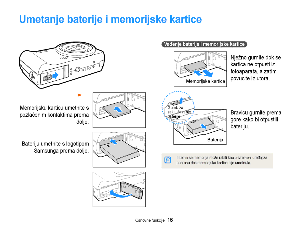 Samsung EC-WB600ZBPAE3, EC-WB600ZBPBE3, EC-WB600ZBPNE3 manual Umetanje baterije i memorijske kartice 