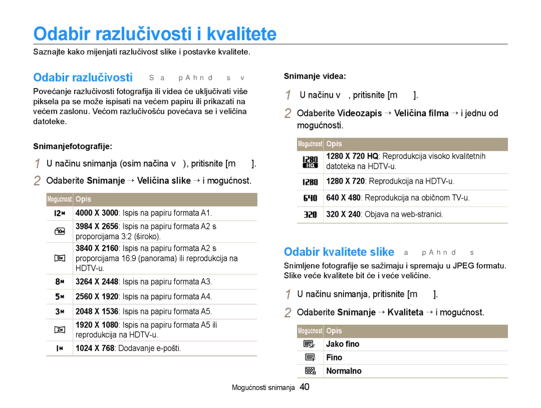 Samsung EC-WB600ZBPAE3, EC-WB600ZBPBE3, EC-WB600ZBPNE3 Odabir razlučivosti i kvalitete, Odabir razlučivosti S a p a h n d s 