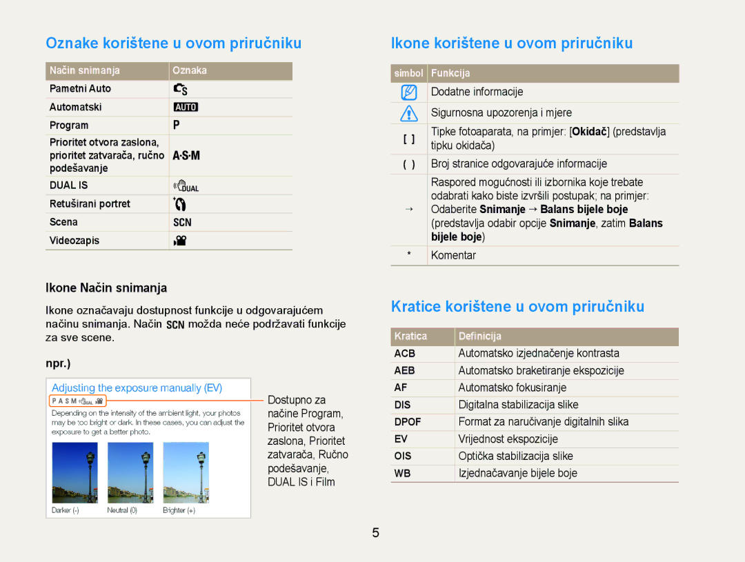 Samsung EC-WB600ZBPBE3 manual Oznake korištene u ovom priručniku, Ikone korištene u ovom priručniku, Ikone Način snimanja 