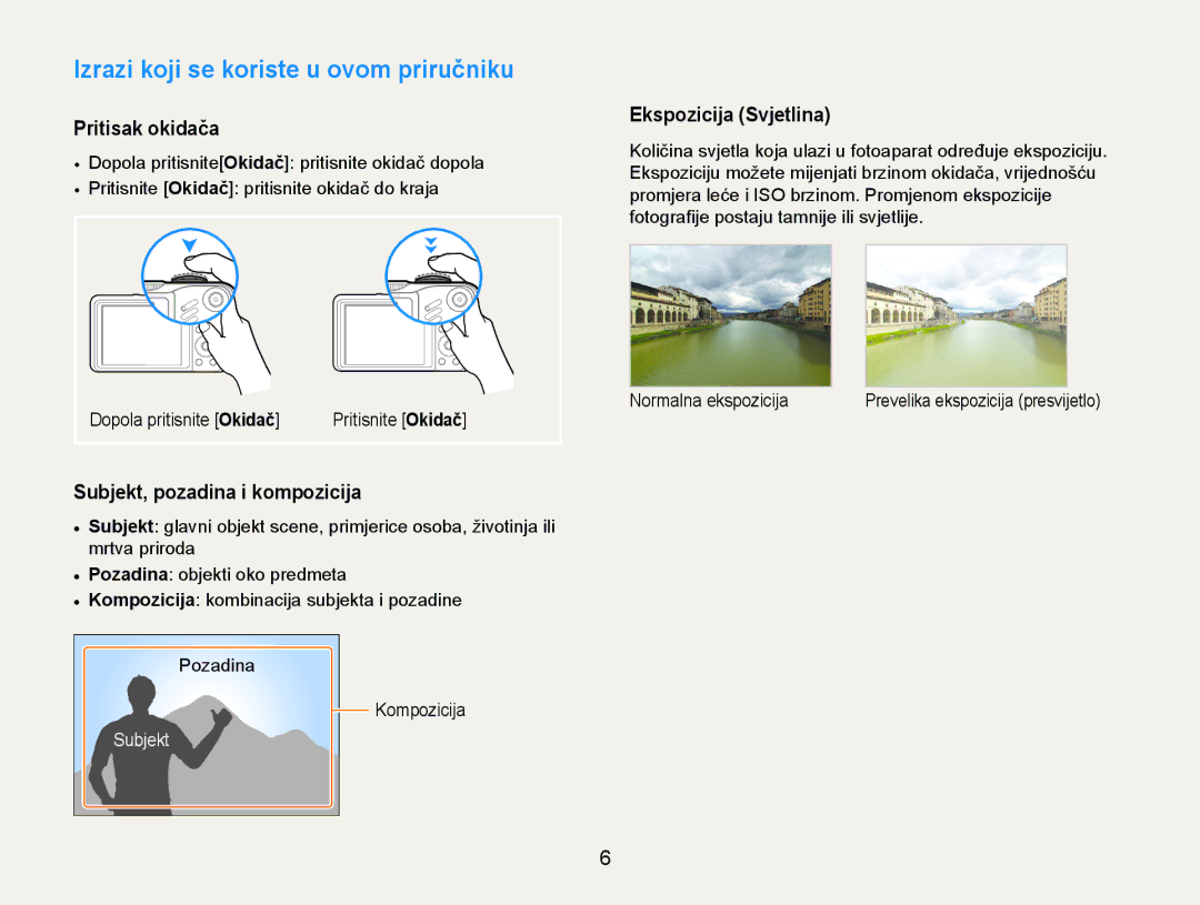 Samsung EC-WB600ZBPNE3 manual Izrazi koji se koriste u ovom priručniku, Pritisak okidača, Subjekt, pozadina i kompozicija 