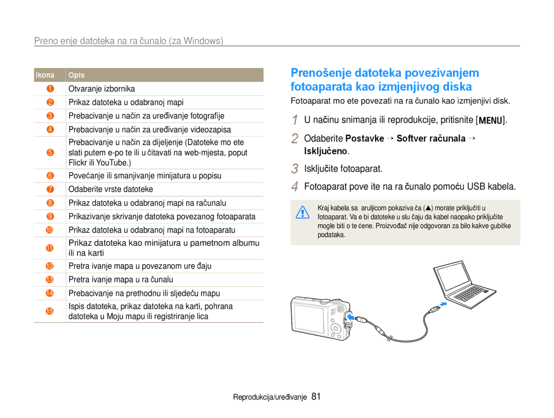 Samsung EC-WB600ZBPNE3 Načinu snimanja ili reprodukcije, pritisnite m, Odaberite Postavke ¢Softver računala ¢ Isključeno 