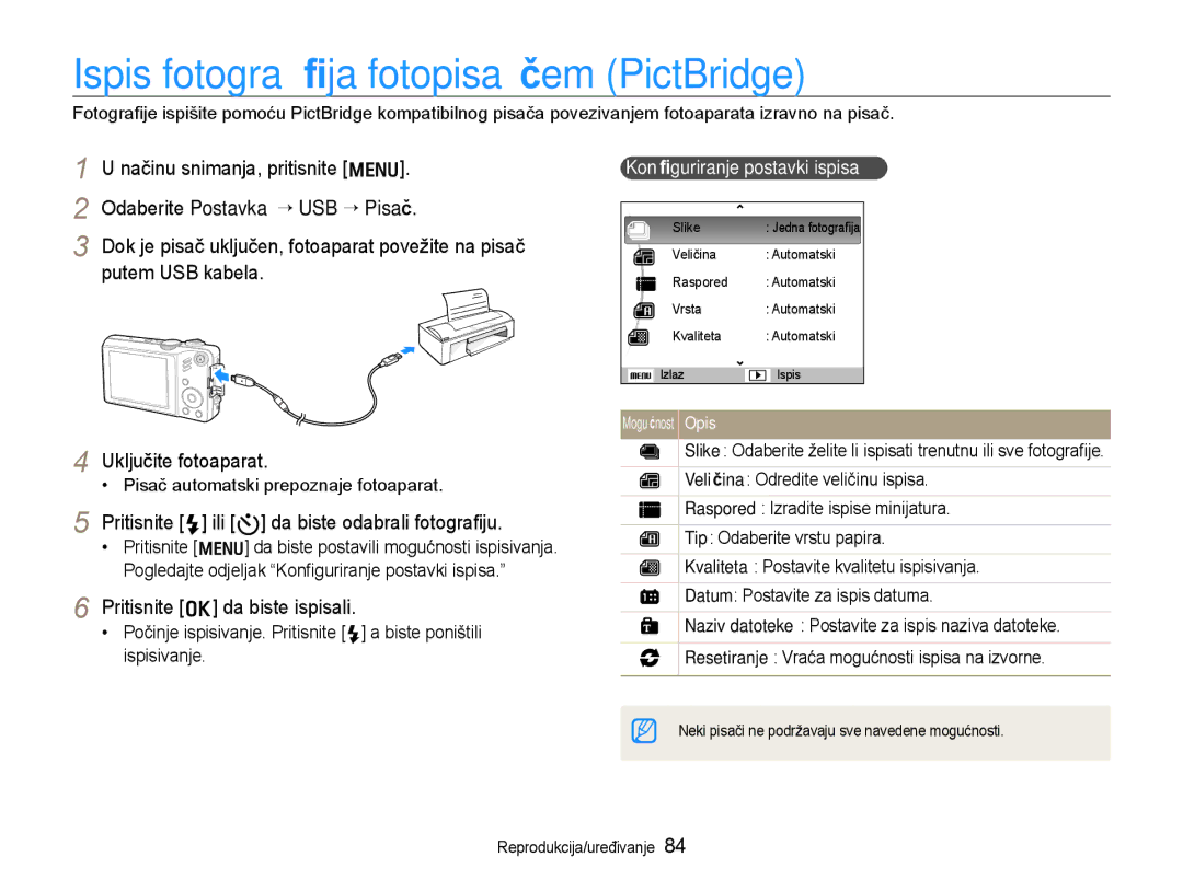 Samsung EC-WB600ZBPNE3, EC-WB600ZBPBE3 manual Ispis fotograﬁja fotopisačem PictBridge, Odaberite Postavka ¢ USB ¢ Pisač 