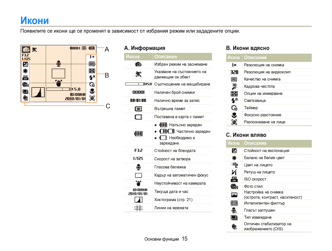 Samsung EC-WB600ZBPBE3 manual Информация, Икони вдясно, Икони вляво, Икона Описание 