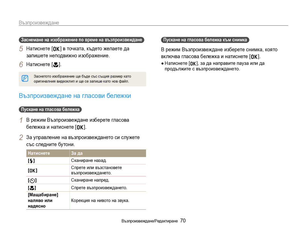 Samsung EC-WB600ZBPBE3 manual Пускане на гласова бележка, Заснемане на изображение по време на възпроизвеждане 