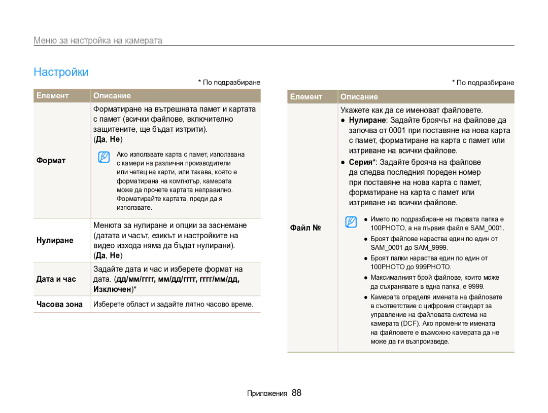 Samsung EC-WB600ZBPBE3 manual Настройки, Формат, Файл 