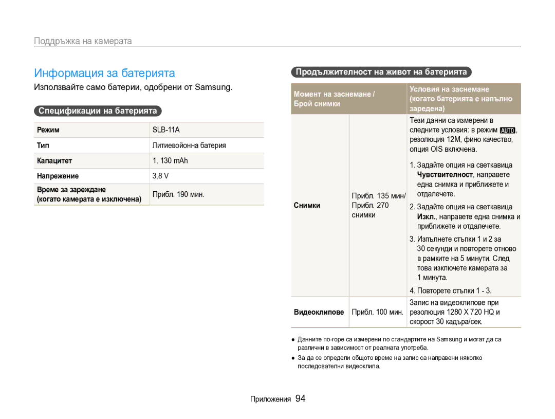 Samsung EC-WB600ZBPBE3 manual Информация за батерията, Спецификации на батерията, Продължителност на живот на батерията 