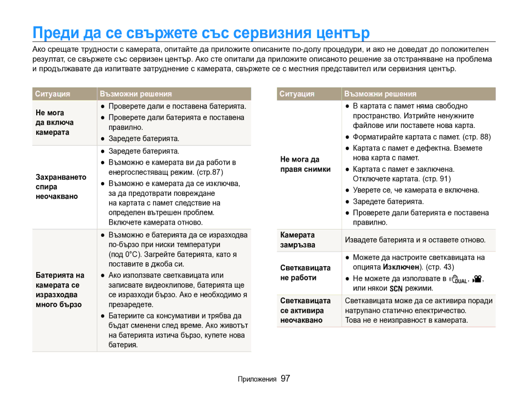 Samsung EC-WB600ZBPBE3 manual Преди да се свържете със сервизния център, Ситуация Възможни решения 