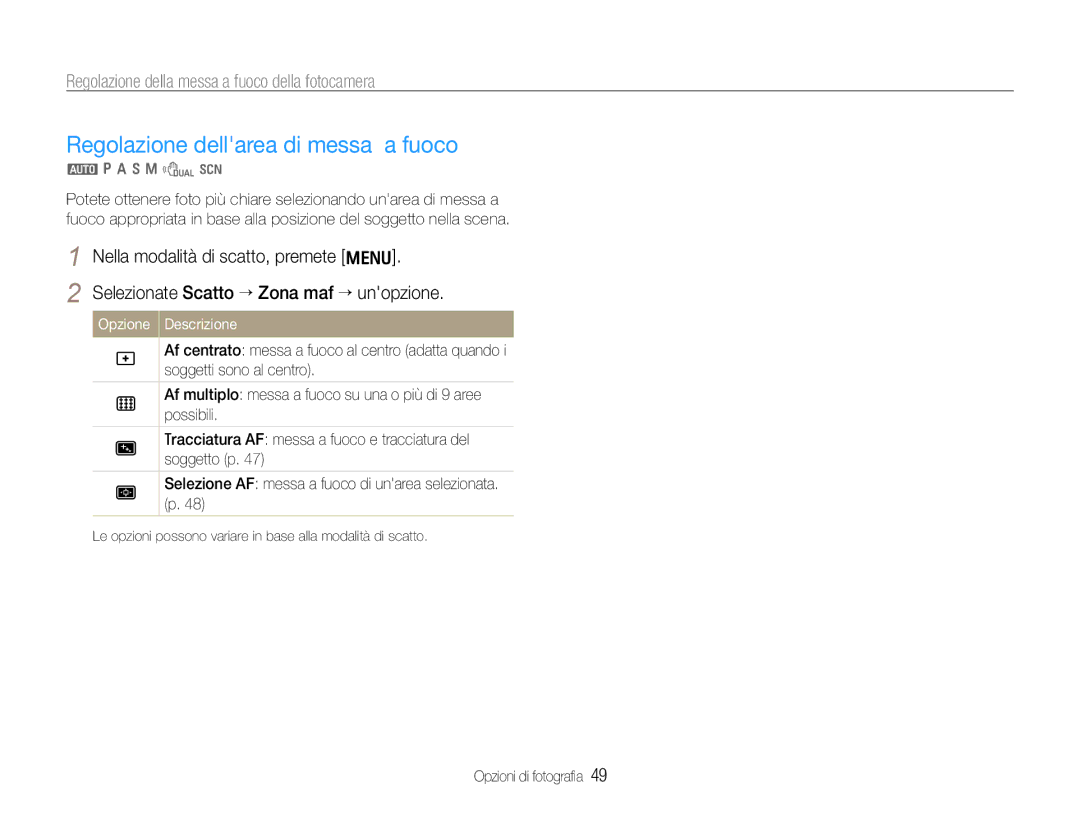 Samsung EC-WB600ZBPNIT, EC-WB600ZDPAME, EC-WB600ZBPAIT manual Regolazione dellarea di messa a fuoco, Opzione Descrizione 