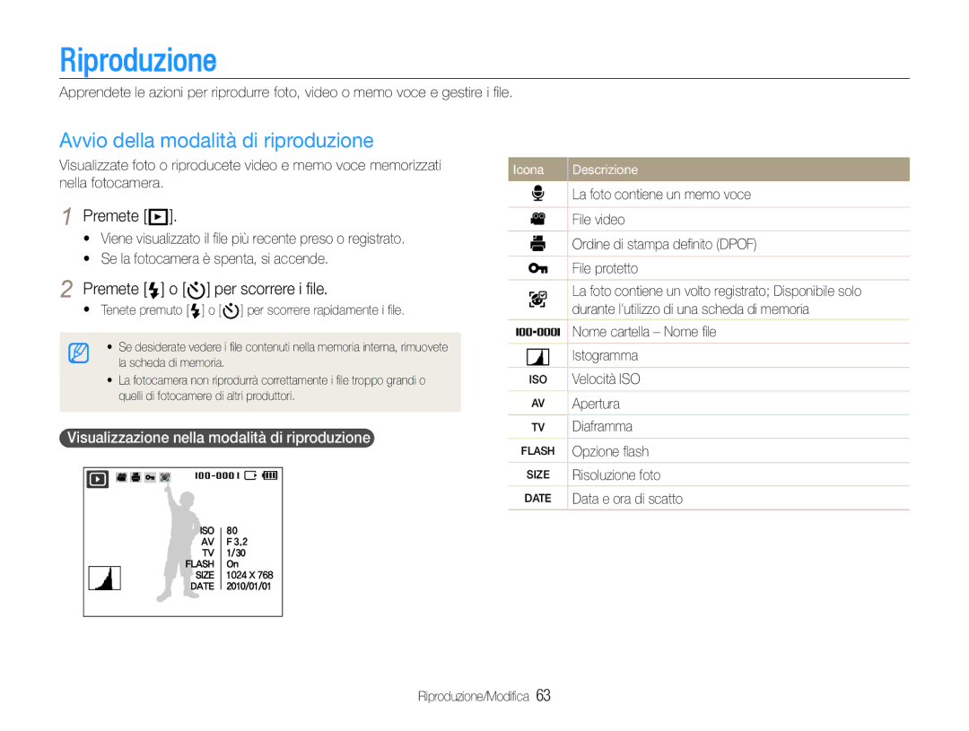 Samsung EC-WB600ZDPBME Riproduzione, Avvio della modalità di riproduzione, Premete P, Premete F o t per scorrere i ﬁle 