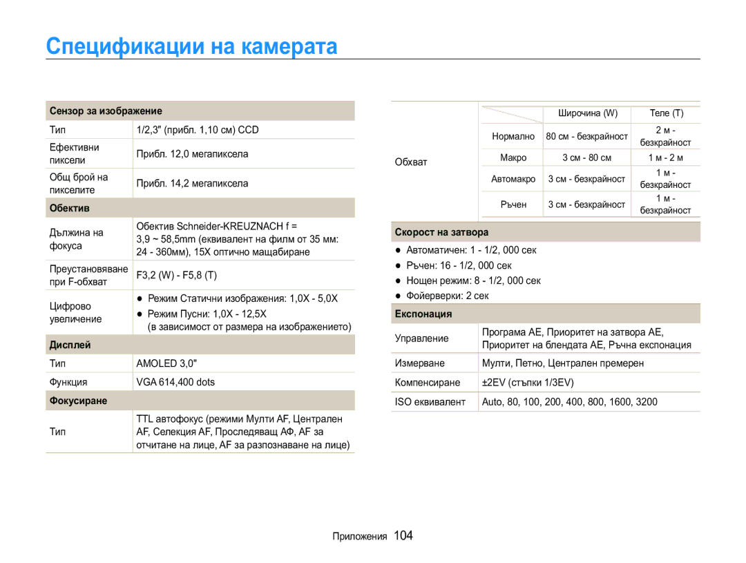 Samsung EC-WB650ZBPBE3 manual Ɋɩɟɰɢɮɢɤɚɰɢɢɧɚɤɚɦɟɪɚɬɚ, Ɋɟɧɡɨɪɡɚɢɡɨɛɪɚɠɟɧɢɟ, Ɏɨɤɭɫɢɪɚɧɟ, Ɋɤɨɪɨɫɬɧɚɡɚɬɜɨɪɚ, Ȿɤɫɩɨɧɚɰɢɹ 