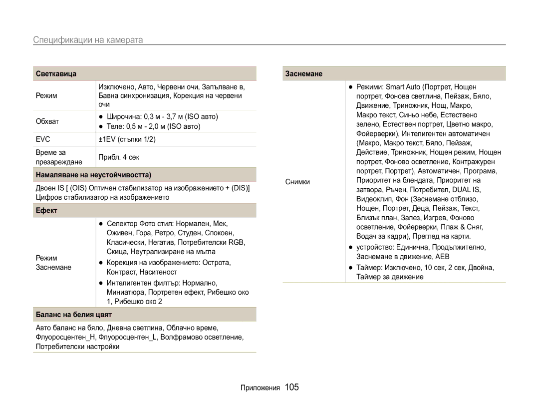 Samsung EC-WB650ZBPAE3 manual Ɋɩɟɰɢɮɢɤɚɰɢɢɧɚɤɚɦɟɪɚɬɚ, Ɇɚɦɚɥɹɜɚɧɟɧɚɧɟɭɫɬɨɣɱɢɜɨɫɬɬɚ, Ȿɮɟɤɬ, Ȼɚɥɚɧɫɧɚɛɟɥɢɹɰɜɹɬ 