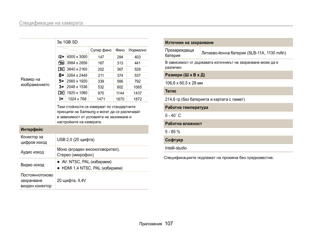 Samsung EC-WB650ZBPAE3 Ɂɡɬɨɱɧɢɤɧɚɡɚɯɪɚɧɜɚɧɟ, ɊɚɡɦɟɪɢɒȼȾ, Ɍɟɝɥɨ, Ɋɚɛɨɬɧɚɬɟɦɩɟɪɚɬɭɪɚ, Ɋɚɛɨɬɧɚɜɥɚɠɧɨɫɬ, Ɂɧɬɟɪɮɟɣɫ 