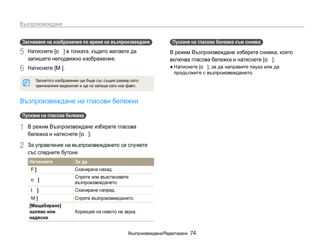 Samsung EC-WB650ZBPBE3 manual Ȼɴɡɩɪɨɢɡɜɟɠɞɚɧɟɧɚɝɥɚɫɨɜɢɛɟɥɟɠɤɢ, ɉɭɫɤɚɧɟɧɚɝɥɚɫɨɜɚɛɟɥɟɠɤɚ, Ɋɩɪɟɬɟɜɴɡɩɪɨɢɡɜɟɠɞɚɧɟɬɨ 