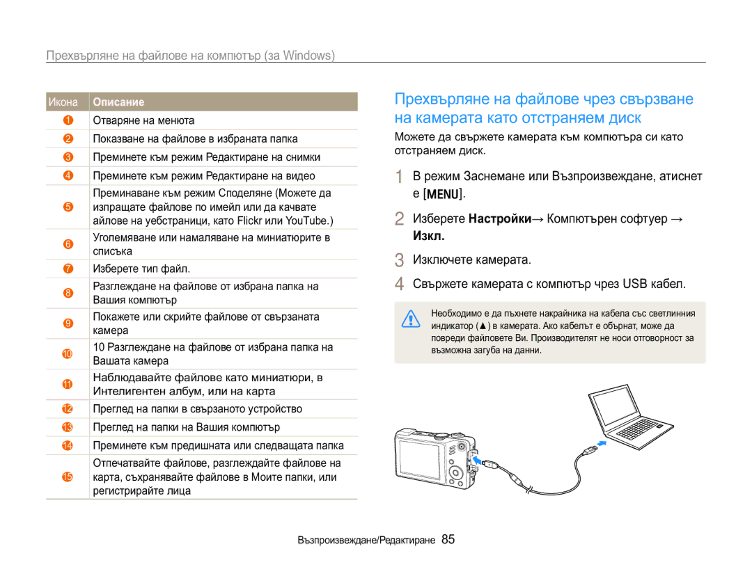 Samsung EC-WB650ZBPAE3 manual ɧɚɤɚɦɟɪɚɬɚɤɚɬɨɨɬɫɬɪɚɧɹɟɦɞɢɫɤ, m@, Ɂɡɛɟɪɟɬɟɇɚɫɬɪɨɣɤɢ Ʉɨɦɩɸɬɴɪɟɧɫɨɮɬɭɟɪ , Ɂɡɤɥ 