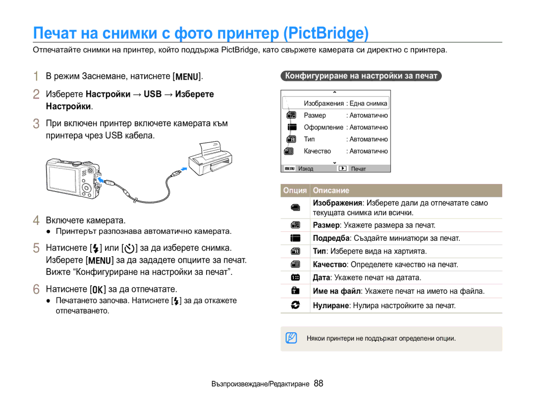 Samsung EC-WB650ZBPBE3 manual Ɉɟɱɚɬɧɚɫɧɢɦɤɢɫɮɨɬɨɩɪɢɧɬɟɪ3LFW%ULGJH, Ɂɡɛɟɪɟɬɟɇɚɫɬɪɨɣɤɢ 86% ɂɡɛɟɪɟɬɟ ɇɚɫɬɪɨɣɤɢ 