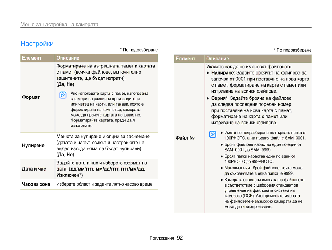 Samsung EC-WB650ZBPBE3, EC-WB650ZBPAE3 manual Ɇɚɫɬɪɨɣɤɢ, Ɏɨɪɦɚɬ, Ɏɚɣɥʋ 