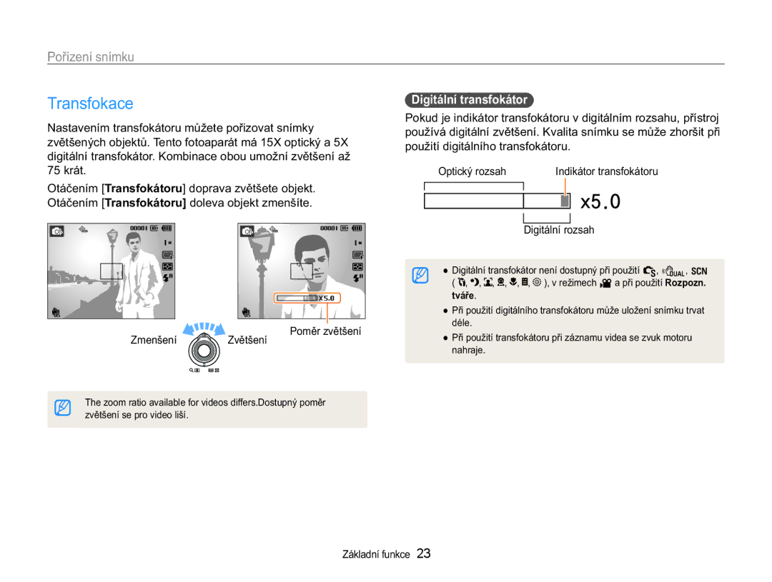 Samsung EC-WB650ZBPAE3, EC-WB650ZBPBE3 manual 3RĜtHQtVQtPNX, LJLWiOQtWUDQVIRNiWRU, NUiW, =YČWãHQt, LJLWiOQtURVDK 