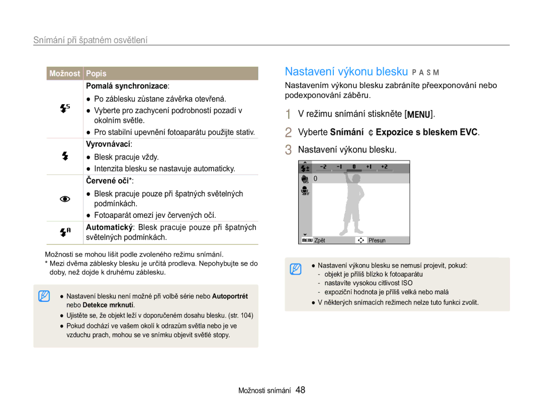 Samsung EC-WB650ZBPBE3 manual 1DVWDYHQtYêNRQXEOHVNX p a h n, 6QtPiQtSĜLãSDWQpPRVYČWOHQt, 1DVWDYHQtYêNRQXEOHVNX 