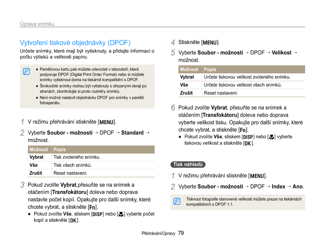 Samsung EC-WB650ZBPAE3 WYRĜHQtWLVNRYpREMHGQiYN\32, FKFHWHY\EUDWDVWLVNQČWHf@, WLVNRYRXYHOLNRVWDVWLVNQČWHo@ 