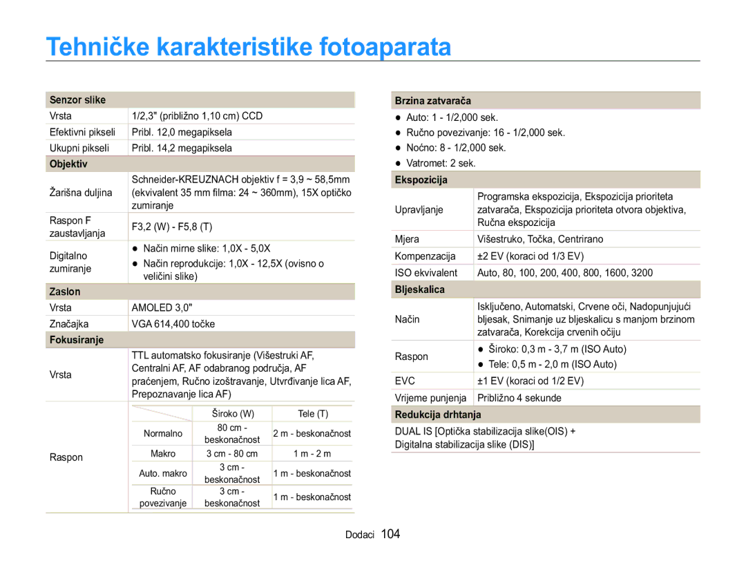 Samsung EC-WB650ZBPBE3, EC-WB650ZBPAE3 manual 7HKQLþNHNDUDNWHULVWLNHIRWRDSDUDWD, Nvsrlflmd, 5HGXNFLMDGUKWDQMD 