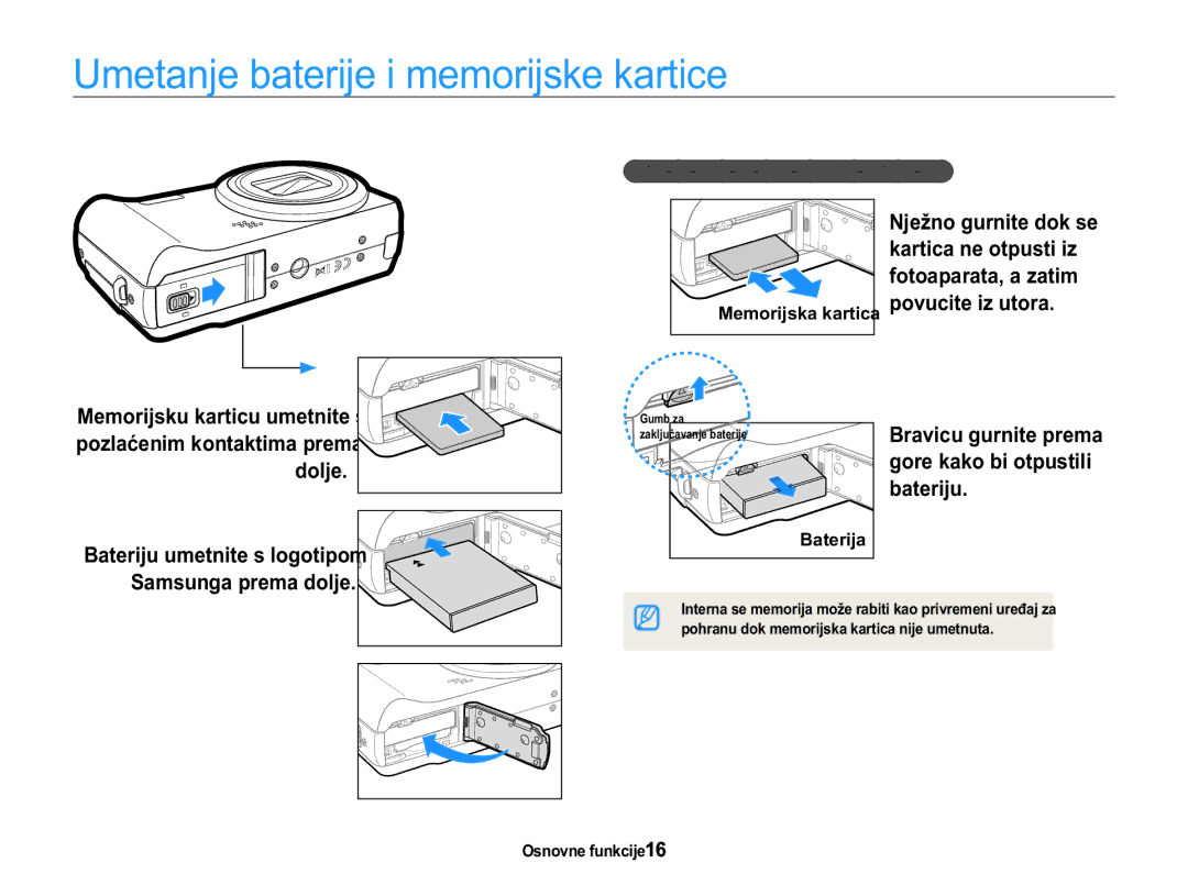 Samsung EC-WB650ZBPBE3 manual 0HPRULMVNXNDUWLFXXPHWQLWHV, SRODüHQLPNRQWDNWLPDSUHPD, Edwhulmx, 2VQRYQHIXQNFLMH 