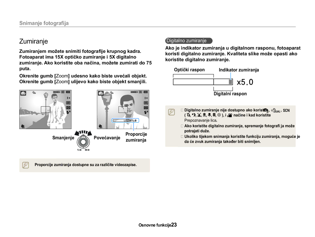 Samsung EC-WB650ZBPAE3 manual =Xpludqmh, NrulvwlwhGljlwdoqrXpludqmh, 2SWLþNLUDVSRQ ,QGLNDWRUXPLUDQMD, LjlwdoqlUdvsrq 