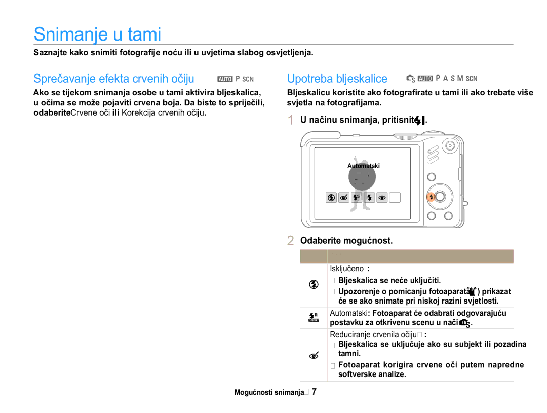 Samsung EC-WB650ZBPAE3 manual 8SRWUHEDEOMHVNDOLFH S a p a h n s, QDþLQXVQLPDQMDSULWLVQLWHF@, 2GDEHULWHPRJXüQRVW 