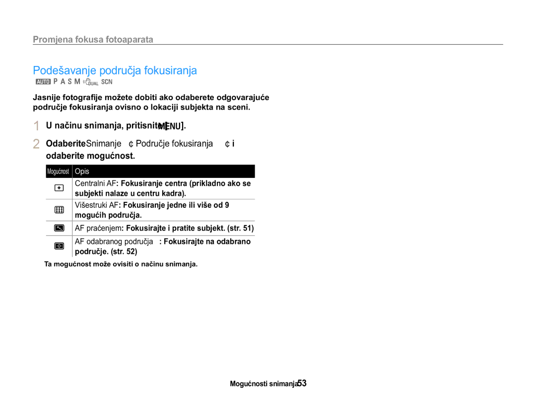 Samsung EC-WB650ZBPAE3 3RGHãDYDQMHSRGUXþMDIRNXVLUDQMD, 2GDEHULWH6QLPDQMH ¢ 3RGUXþMHIRNXVLUDQMD ¢, RGDEHULWHPRJXüQRVW 