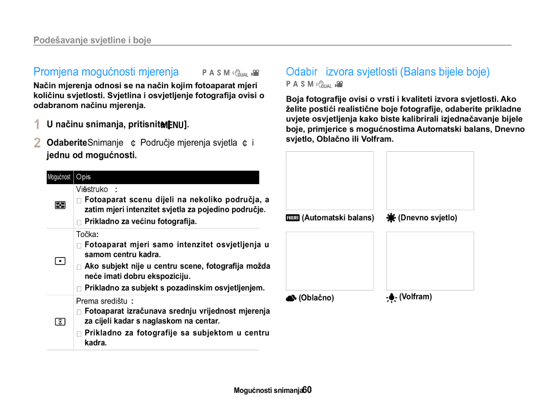 Samsung EC-WB650ZBPBE3, EC-WB650ZBPAE3 manual Višestruko, 7RþND, 3UHPDVUHGLãWX, $XwrpdwvnlEdodqv QhyqrVymhwor 