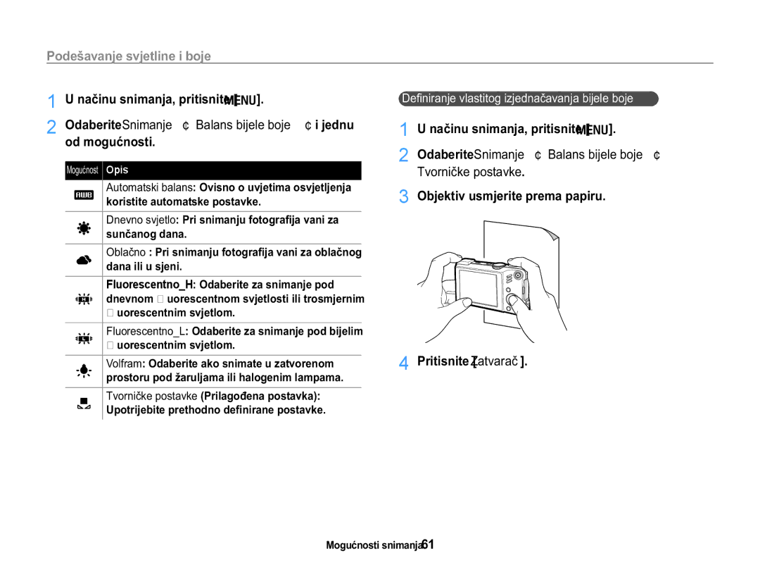 Samsung EC-WB650ZBPAE3 RGPRJXüQRVWL, 2EMHNWLYXVPMHULWHSUHPDSDSLUX, ÀxruhvfhqwqlpVymhworp, 0RJXüQRVWLVQLPDQMD 