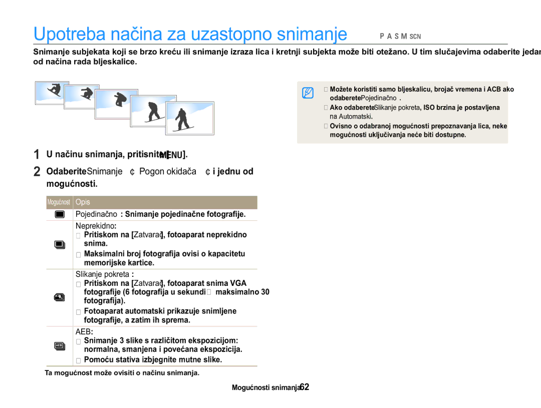 Samsung EC-WB650ZBPBE3, EC-WB650ZBPAE3 manual 8SRWUHEDQDþLQDDXDVWRSQRVQLPDQMH p a h n s, 6OLNDQMHSRNUHWD, $% 