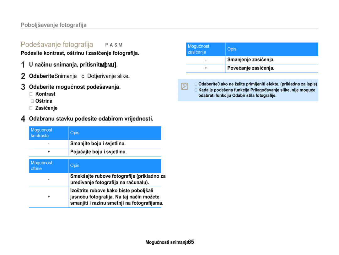 Samsung EC-WB650ZBPAE3, EC-WB650ZBPBE3 manual 3RGHãDYDQMHIRWRJUD¿MD p a h n, 2GDEHULWHPRJXüQRVWSRGHãDYDQMD, Rqwudvw 